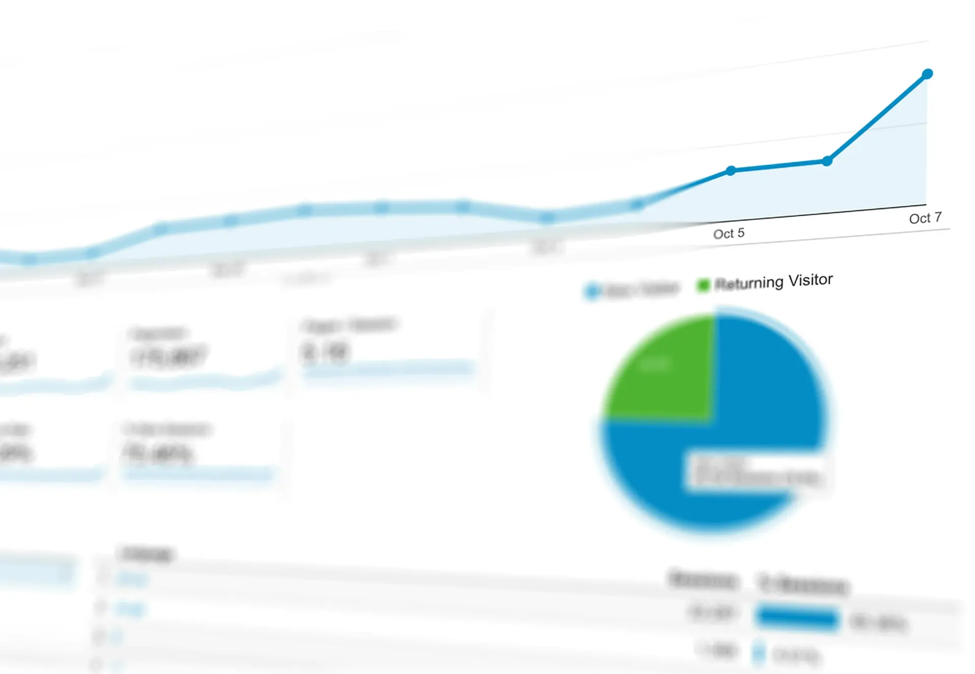 pourquoi site web n'apporte pas de clients